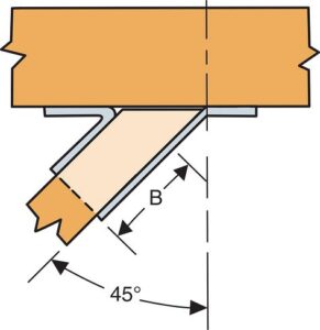 Simpson SUL Joist Hanger