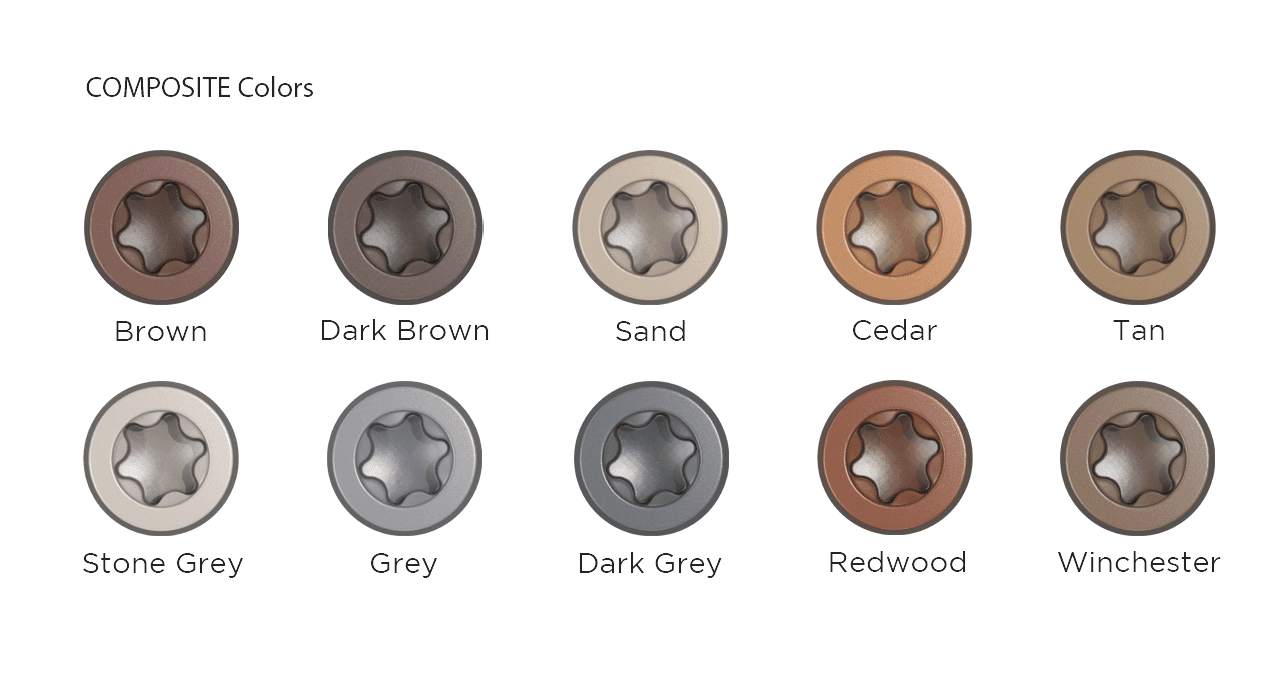 Camo 0350150S Deck Trim Screws 2-1/2 Inch #8 Star Drive 316 Stainless Steel 100 Pack Each