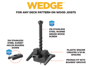 Camo Wedge Clip Features at The Deck Supply